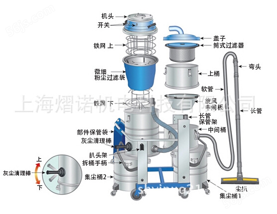 韩国双桶系列工业吸尘器(图2)