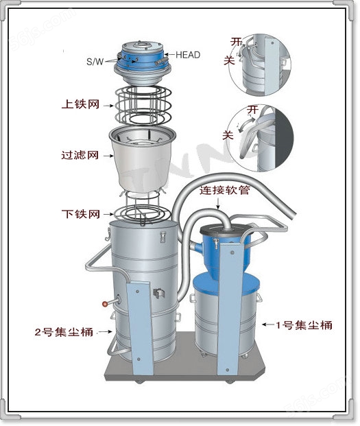 韩国双桶系列工业吸尘器(图3)