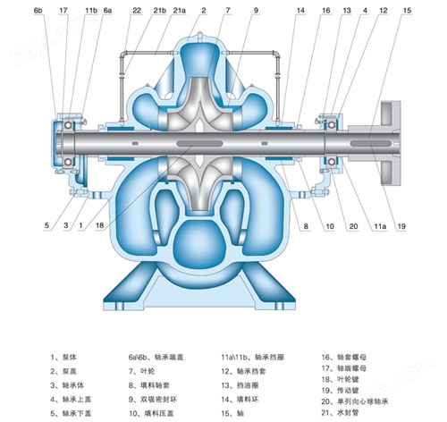 16SA-9型单级双吸中开泵结构图