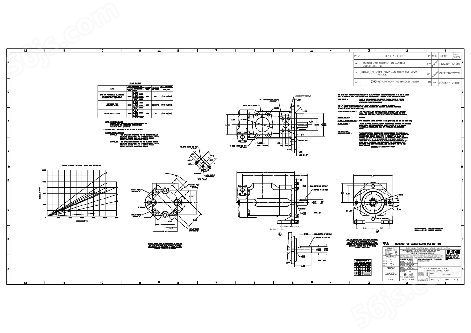 VICKERS威格士2520V系列叶片泵串泵(图1)