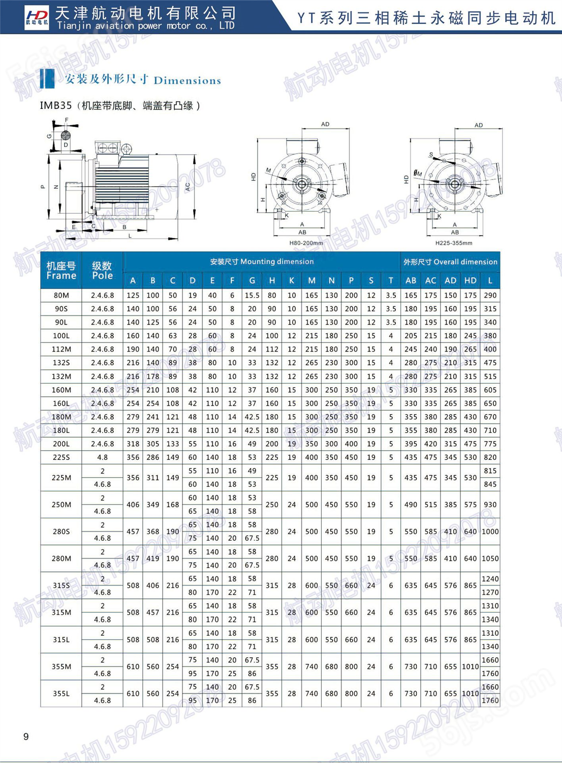 大量生产 YT-355L-750/250KW 定制永磁同步电机
