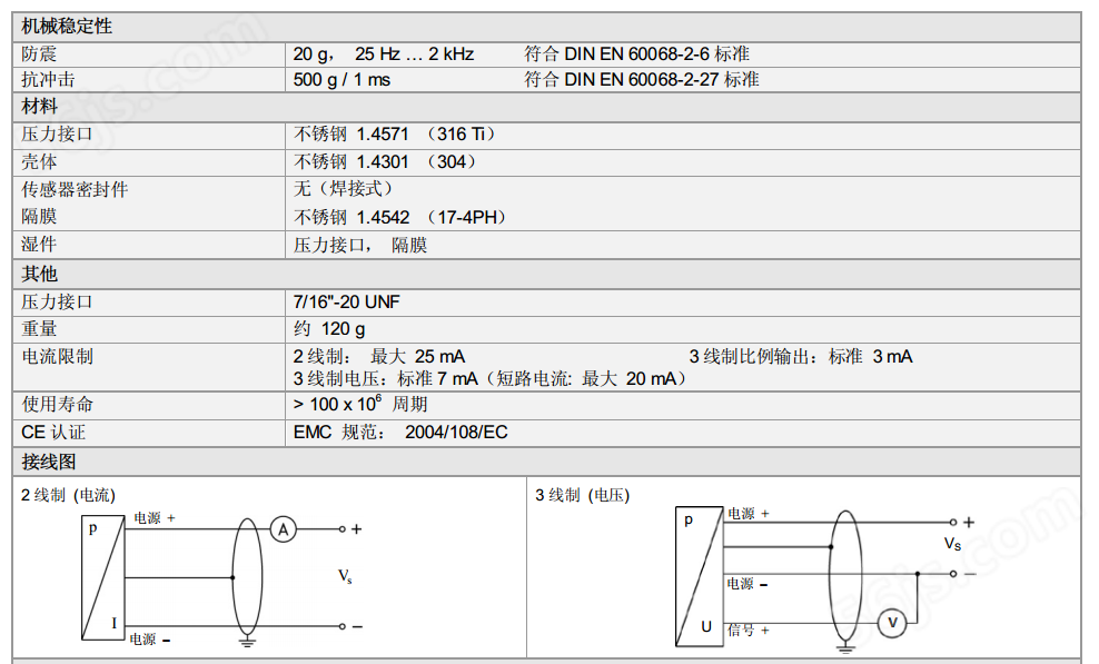焊接式压力传感器17.609G系列技术参数
