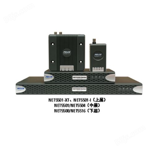 NET5501-XT  派尔高pelco单路视频编码器