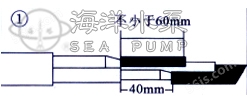 QJ深井潜水泵电缆接头方法