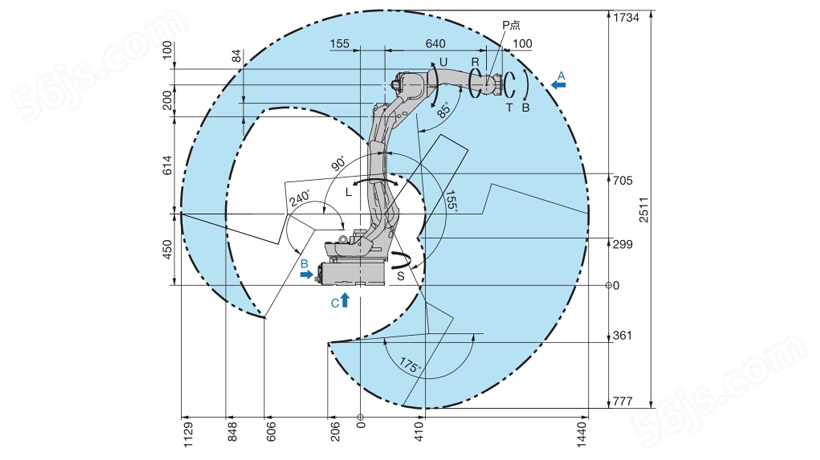 安川 MH12/20F/ MH80Ⅱ 搬运机器人运行轨迹图